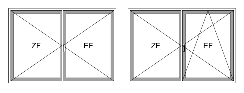 rp fineline 70W, AX, Drehfenster, Dreh-Kipp-Fenster, zweiflügelig, Erstflügel (EF) Euronut